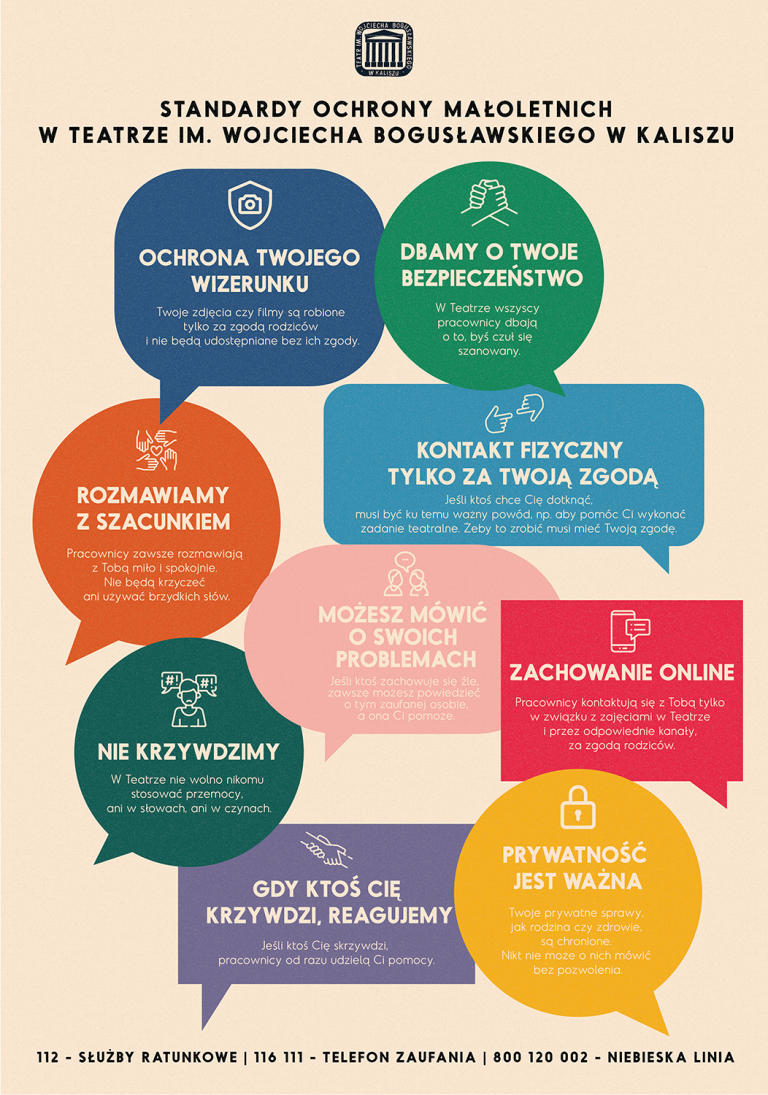 Standardy ochrony małoletnich